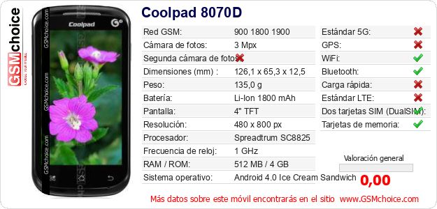 Coolpad 8070D Datos técnicos del móvil Coolpad 8070D Datos técnicos del móvil