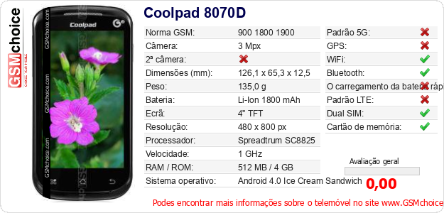 Coolpad 8070D Especificações técnicas do telemóvel Coolpad 8070D Especificações técnicas do telemóvel