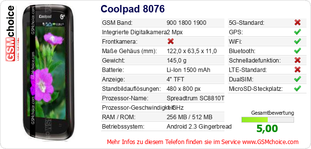 Coolpad 8076 technische Daten Coolpad 8076 technische Daten
