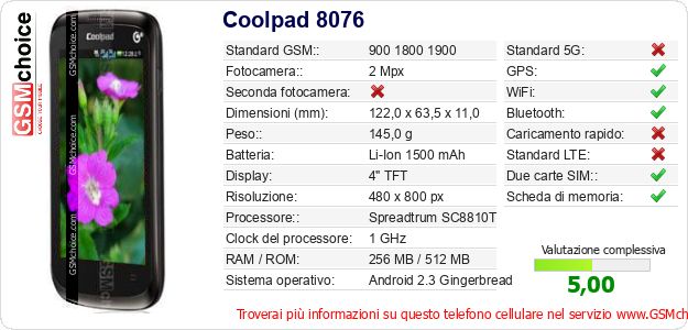 Coolpad 8076 Dati tecnici di telefono cellulare 