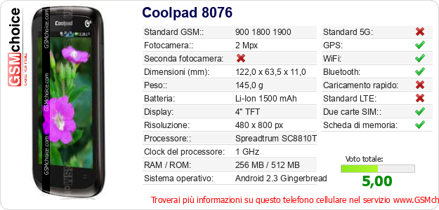 Coolpad 8076 Dati tecnici di telefono cellulare Coolpad 8076 Dati tecnici di telefono cellulare