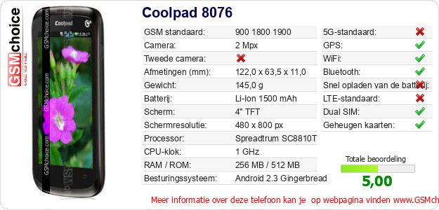 Coolpad 8076 Technische gegevens Coolpad 8076 Technische gegevens
