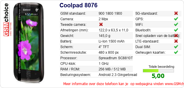 Coolpad 8076 Technische gegevens 