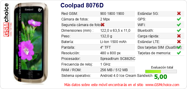 Coolpad 8076D Datos técnicos del móvil 