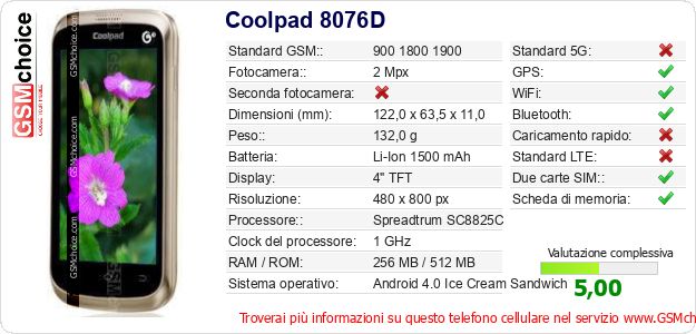 Coolpad 8076D Dati tecnici di telefono cellulare 