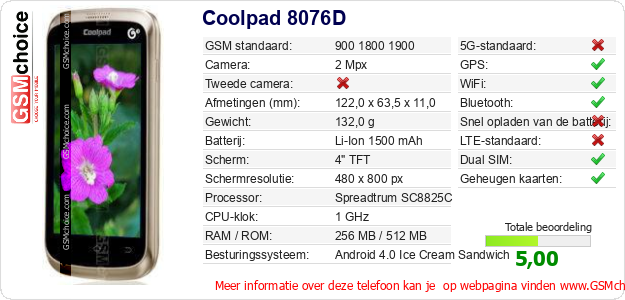 Coolpad 8076D Technische gegevens 