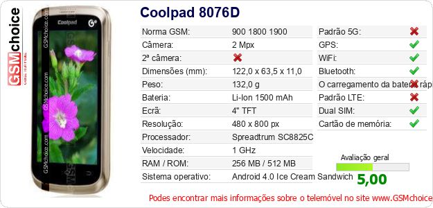 Coolpad 8076D Especificações técnicas do telemóvel 