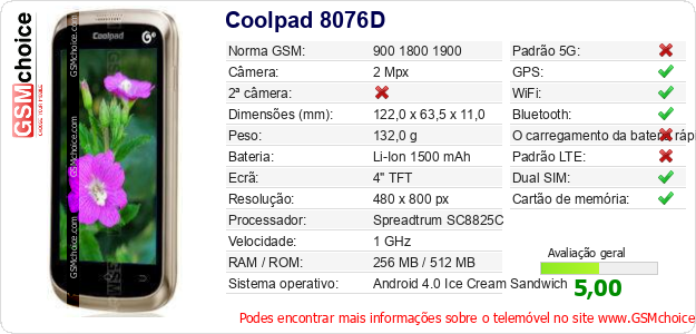 Coolpad 8076D Especificações técnicas do telemóvel 