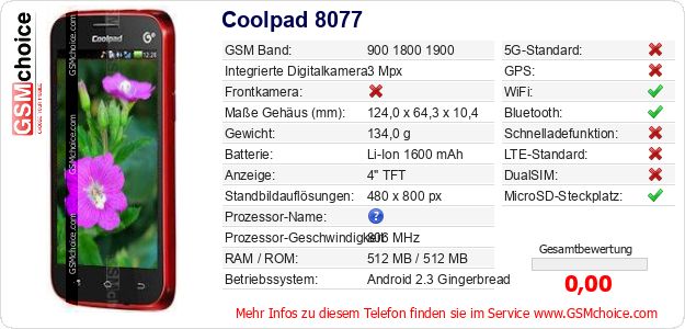 Coolpad 8077 technische Daten Coolpad 8077 technische Daten