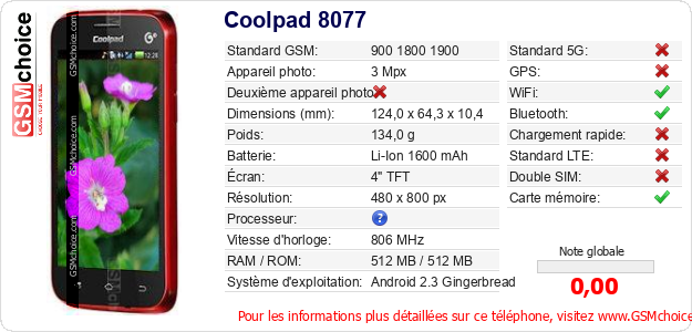 Coolpad 8077 Fiche technique