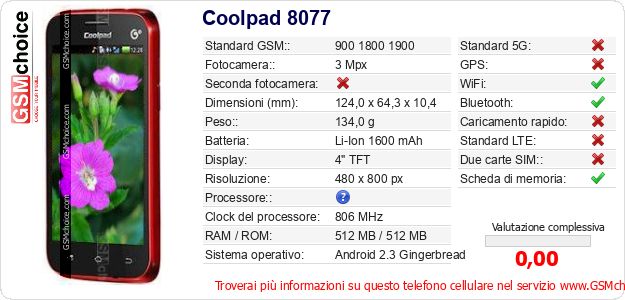 Coolpad 8077 Dati tecnici di telefono cellulare 