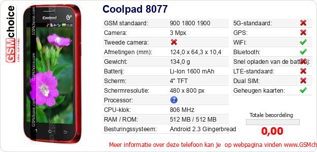 Coolpad 8077 Technische gegevens Coolpad 8077 Technische gegevens
