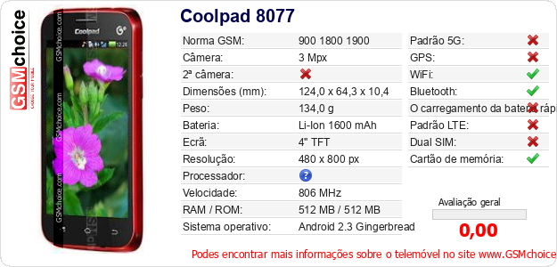 Coolpad 8077 Especificações técnicas do telemóvel 