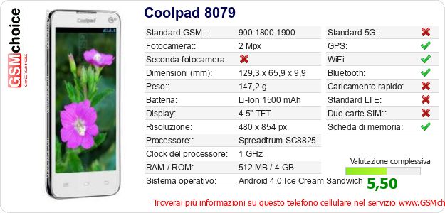 Coolpad 8079 Dati tecnici di telefono cellulare Coolpad 8079 Dati tecnici di telefono cellulare