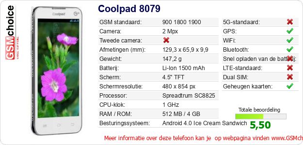 Coolpad 8079 Technische gegevens 