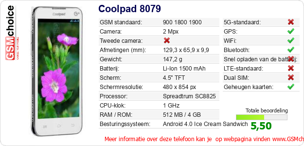 Coolpad 8079 Technische gegevens Coolpad 8079 Technische gegevens