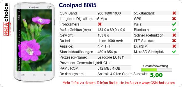 Coolpad 8085 technische Daten Coolpad 8085 technische Daten