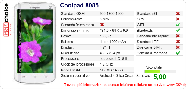 Coolpad 8085 Dati tecnici di telefono cellulare 
