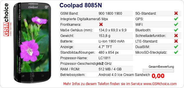 Coolpad 8085N technische Daten Coolpad 8085N technische Daten