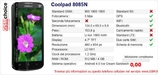 Coolpad 8085N Dati tecnici di telefono cellulare Coolpad 8085N Dati tecnici di telefono cellulare