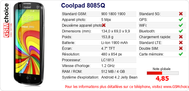 Coolpad 8085Q Fiche technique Coolpad 8085Q Fiche technique