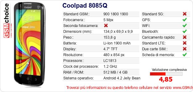Coolpad 8085Q Dati tecnici di telefono cellulare Coolpad 8085Q Dati tecnici di telefono cellulare