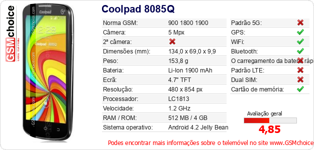 Coolpad 8085Q Especificações técnicas do telemóvel 