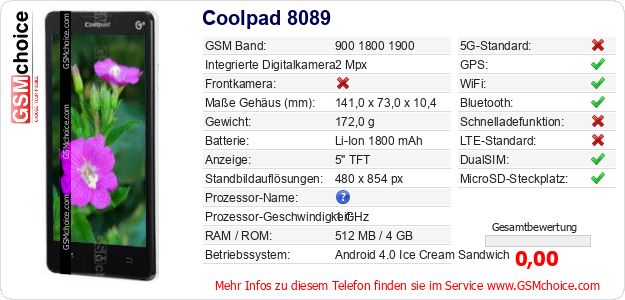 Coolpad 8089 technische Daten Coolpad 8089 technische Daten