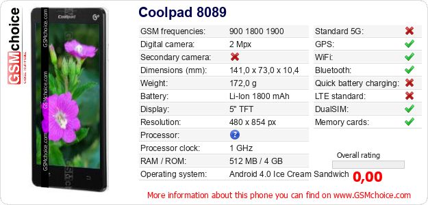 Coolpad 8089 technical specifications Coolpad 8089 technical specifications