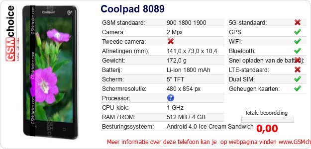 Coolpad 8089 Technische gegevens Coolpad 8089 Technische gegevens