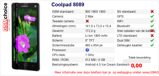 Coolpad 8089 Technische gegevens Coolpad 8089 Technische gegevens
