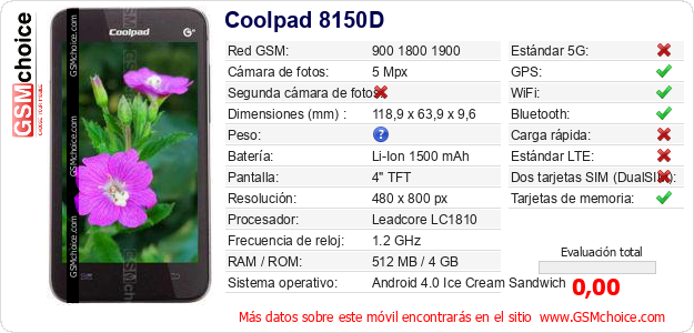 Coolpad 8150D Datos técnicos del móvil Coolpad 8150D Datos técnicos del móvil