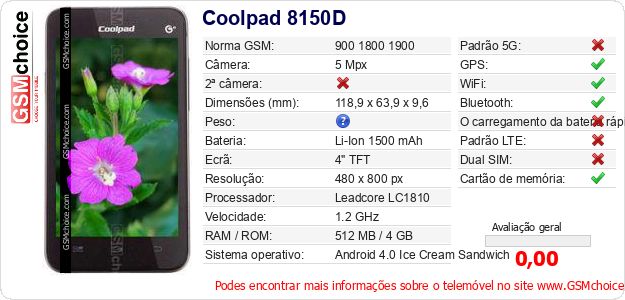 Coolpad 8150D Especificações técnicas do telemóvel Coolpad 8150D Especificações técnicas do telemóvel