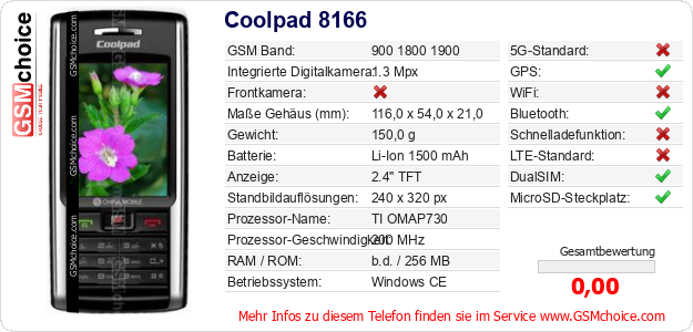 Coolpad 8166 technische Daten Coolpad 8166 technische Daten