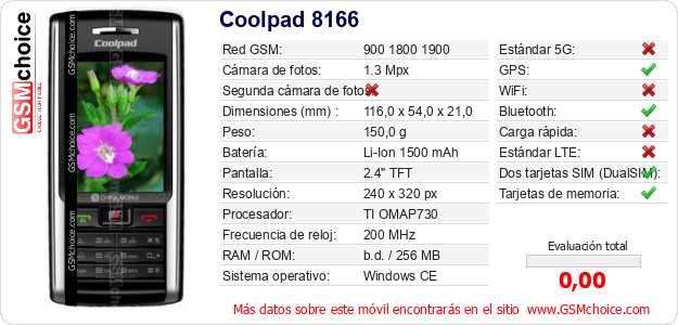 Coolpad 8166 Datos técnicos del móvil 