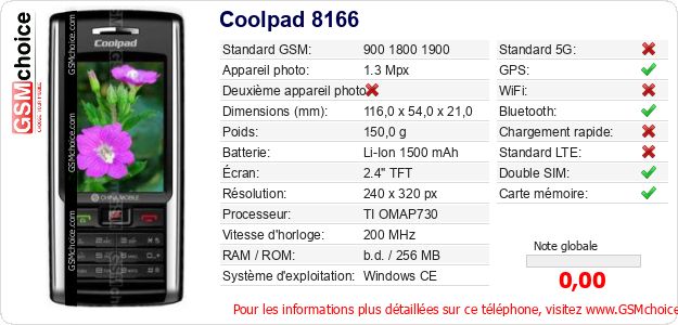 Coolpad 8166 Fiche technique Coolpad 8166 Fiche technique