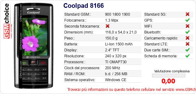 Coolpad 8166 Dati tecnici di telefono cellulare 