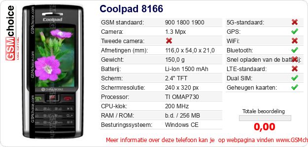 Coolpad 8166 Technische gegevens Coolpad 8166 Technische gegevens