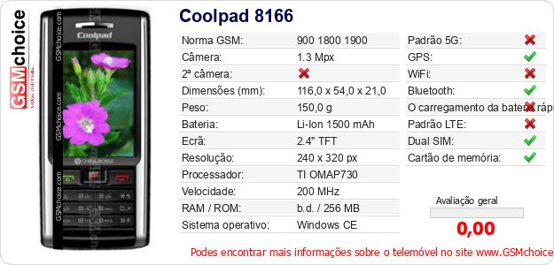 Coolpad 8166 Especificações técnicas do telemóvel Coolpad 8166 Especificações técnicas do telemóvel