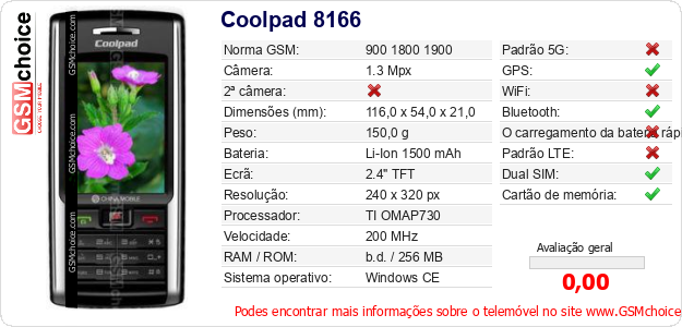Coolpad 8166 Especificações técnicas do telemóvel 