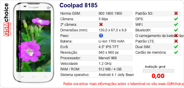 Coolpad 8185 Especificações técnicas do telemóvel Coolpad 8185 Especificações técnicas do telemóvel