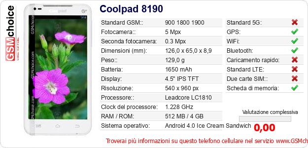 Coolpad 8190 Dati tecnici di telefono cellulare Coolpad 8190 Dati tecnici di telefono cellulare