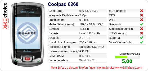 Coolpad 8260 technische Daten Coolpad 8260 technische Daten