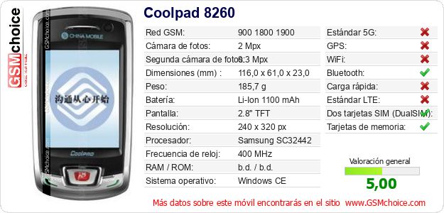 Coolpad 8260 Datos técnicos del móvil Coolpad 8260 Datos técnicos del móvil