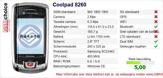 Coolpad 8260 Technische gegevens 