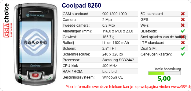 Coolpad 8260 Technische gegevens Coolpad 8260 Technische gegevens