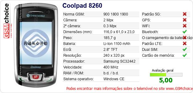 Coolpad 8260 Especificações técnicas do telemóvel Coolpad 8260 Especificações técnicas do telemóvel