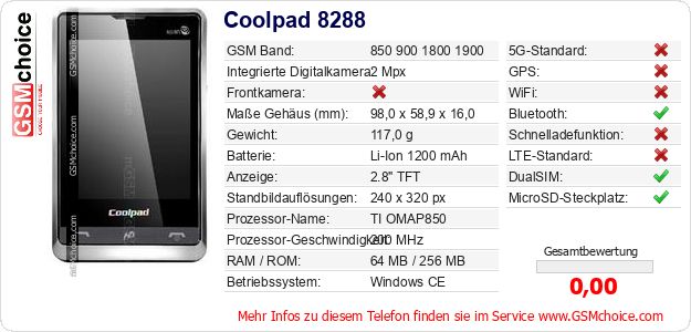 Coolpad 8288 technische Daten Coolpad 8288 technische Daten