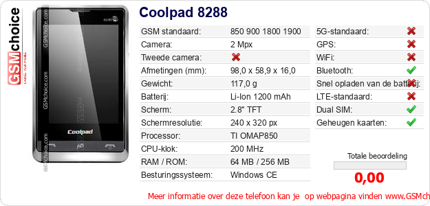 Coolpad 8288 Technische gegevens 