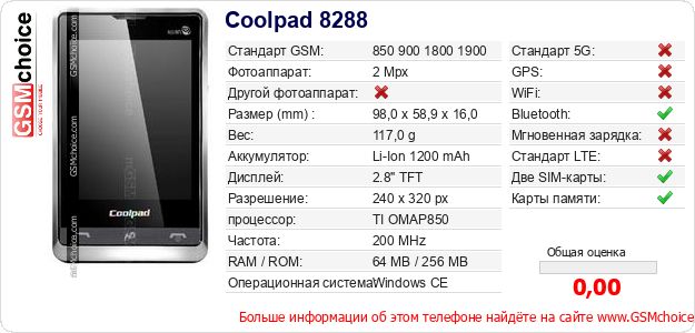 Coolpad 8288 Технические данные телефона Coolpad 8288 Технические данные телефона